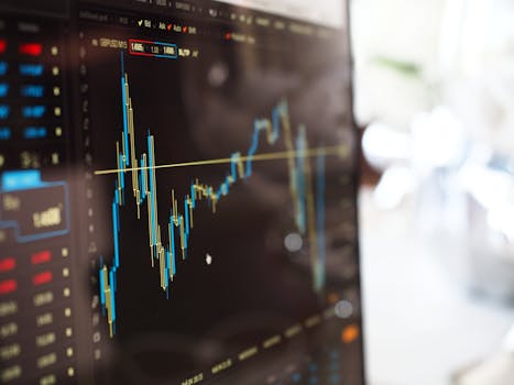 Intraday Trading