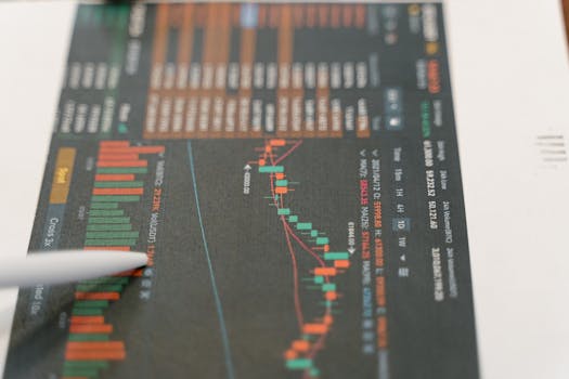 Stock Market Apps