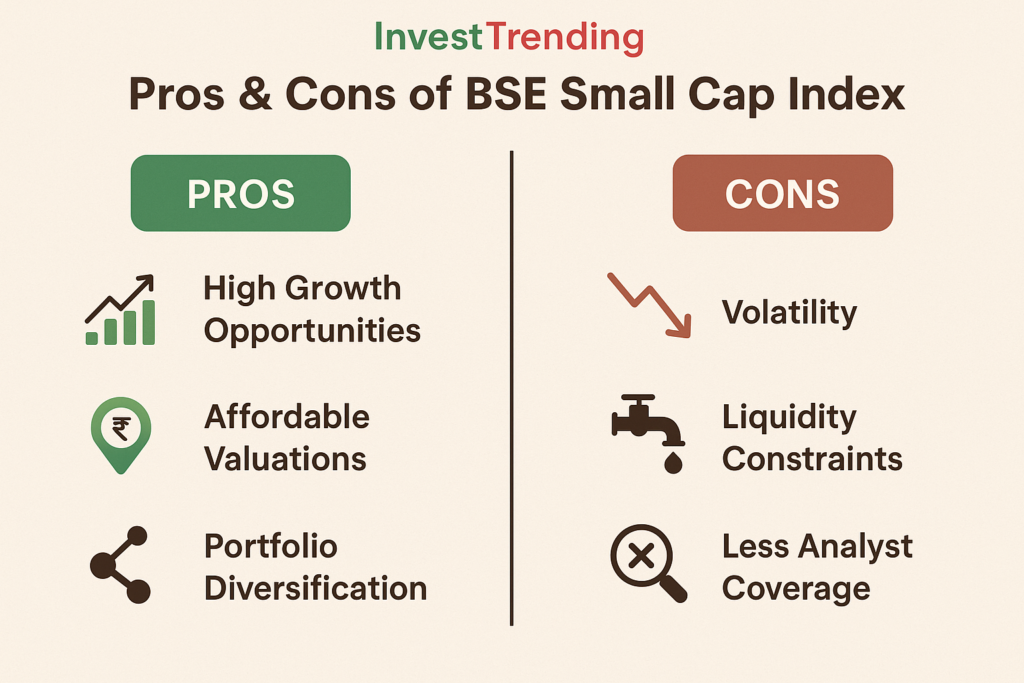 Pros & Cons of BSE Small Cap Index