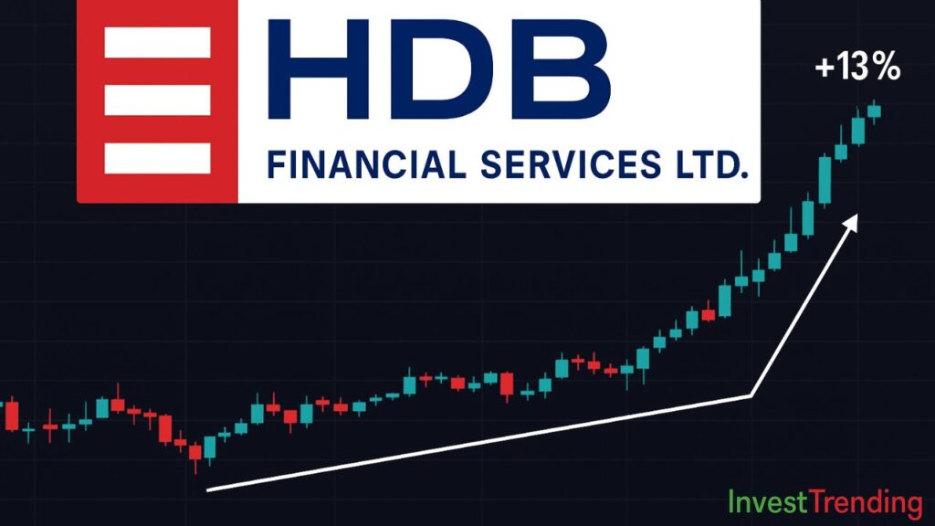 "Chart showing HDB Financial Services IPO stock price rising 13% post-listing with the company logo at the top and InvestTrending branding in the corner."